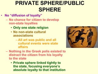 PRIVATE SPHERE/PUBLIC
SPHERE
• No “diffusion of loyalty”
– No chance for citizen to develop
non-state loyalties
• Only one state religion
• No non-state cultural
associations
– All art was public and all
cultural events were state
affairs
– Nothing in the Greek polis existed to
distract the citizen from his loyalty
to the state
• Private sphere linked tightly to
the state, focusing everyone’s
absolute loyalty to that institution
 