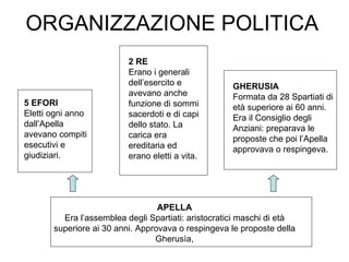 ORGANIZZAZIONE POLITICA APELLA Era l’assemblea degli Spartiati: aristocratici maschi di età superiore ai 30 anni. Approvava o respingeva le proposte della Gherusìa, GHERUSIA Formata da 28 Spartiati di età superiore ai 60 anni. Era il Consiglio degli Anziani: preparava le proposte che poi l’Apella approvava o respingeva. 2 RE Erano i generali dell’esercito e avevano anche funzione di sommi sacerdoti e di capi dello stato. La carica era ereditaria ed erano eletti a vita. 5 EFORI Eletti ogni anno dall’Apella avevano compiti esecutivi e giudiziari. 