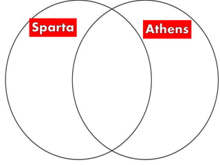 Sparta  athens