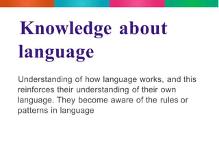 Knowledge about 
language 
Understanding of how language works, and this 
reinforces their understanding of their own 
language. They become aware of the rules or 
patterns in language 
 