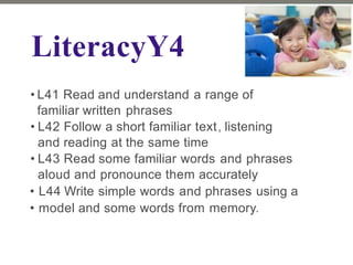 LiteracyY4 
• L41 Read and understand a range of 
familiar written phrases 
• L42 Follow a short familiar text , listening 
and reading at the same time 
• L43 Read some familiar words and phrases 
aloud and pronounce them accurately 
• L44 Write simple words and phrases using a 
• model and some words from memory. 
 