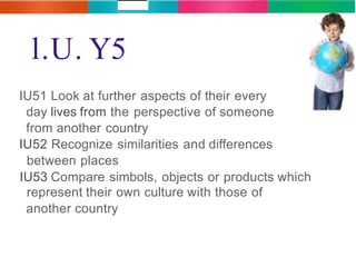 l.U. Y5 
IU51 Look at further aspects of their every 
day lives from the perspective of someone 
from another country 
IU52 Recognize similarities and differences 
between places 
IU53 Compare simbols, objects or products which 
represent their own culture with those of 
another country 
 