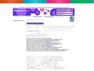Your p.th: 
SCl'leme•hom• 
. . 
he unfts 
......... 
MFL Spanl •h . . key s t a g . 2 
k M m e • h e l p 
Wha.t b th'9- .ct .me otw o f t ? 
A.M W<ty 2 '°'*""of-..otft"""' wn..u for F/llf<'l<ft. Gt.t1'1'191'1 • f l d SPfl.th•" h f • • n cl•....!09t<I 
h . t oo...,.,. • • ol lile)'" 2 .Mideupg•sts • - y of •n•bing a.1.me-s lo mo1t lh 1 ob,llCWO• 
of tn. "-Y 2F • lor " ' {OreS. 2005).M u n b . , . now avai l bit on th'it .... . . 
Th9 f o , _ r OC6.U y s&age 2 otwott. t n .pulllli'Mld In 2000. has IMlln Nt l ' IC I bom tn• 
• • f K l • n o 
w t Tt te"'t !!'i Cx . J t IPCF: n 2 IC8) 
OwN't• o f Spt , . t"I ?'"ti t •12 r0F SI KB} 
On r y t •« 9 ' S pt r r • ) ! f " b t}:i.& (St KB) 
I.Intlt 3 .,:l">A1 p - I (Et l. ,Py)'Or- f-• J} e 2 f (478 KB) B! f (405 KB) 
I .Wt 14Yo llO)' ml$o:o ( 1 A e o . s.eM111') {'47 1 K8)a i f {409 KB) 
Uni!.1 $ Vlt'!'Ot _ ..C0 4 9 • fC)a . . . _ . , 10IChool) f g f f ' 6 1 KB) B!E{3.57KB) 
I .Wt 1 6 ,..scadol'9s . . .iMc ' l.. .11te-•cft - M)f:Rf: (''64 KB) B! f (374 KB) 
Unit 1 7 l a s c:u1tl0 ('nll9 tour Ml9 0 n l } f?.Clf(471 KB) .BlE(319 KB) 
Unit 1 1 L.oePl tMtN( l l i e ) f m : (.&63 K8) ! ! ! f {.)61 KB) 
I .Wt 1 1N!Mst!O P . . ld'IOOOec!f (<472 KB) B! f (406 KB) 
Unit 20 Nul'StJO f0ur90t lcll f:Qf: (473 KBJ 8 I I {421 KB) 
UnitJ t O N t !;111Q6Mlt'l9 fet l l l t l l O. c t f f ) fQE (415 KB)B ! f (473 1<8) 
l.Wt 22 EJ pau o o y . . ( fMt t a n d now) fQf . f ' 7 8 KB)B! f (4 13 KB) 
Unit23 En eto111:i.Jie c i . .no: - . o r : • s 11'1t r .me O I ) eQE(467 K8 ) 8 I f {371 KB) 
Unit 24 '°""l'IOliciMMt1 CN'*"t,, 11'111 ) e g f f ' f 7 KB) B!E (3$4 KB) 
 