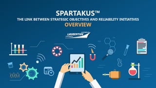 CH2S
CH2
SPARTAKUS™
THE LINK BETWEEN STRATEGIC OBJECTIVES AND RELIABILITY INITIATIVES
OVERVIEW
 