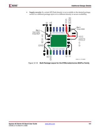 R

                                                                                         Additional Design Details



                        •    Supply security. If a certain SPI Flash density is not available in the desired package,
                             switch to a different package style or to a different density to secure availability.




                                                                                 HOLD
                                                                                  VCC
                                                    Q
                                                         S
                                                                                                 Pin 1:
                                                                                                 16-pin SOIC
                                      Pin 1:
                                 8-pin SOIC                   (Do not connect)
                                 8-lead MLP
                                            S                                                       VCC
                                            Q                                                       HOLD
                                            W                                                       C
                                          GND                                                       D
                                                     GND      (Do not connect)




                                                                                 D
                                                                                 C
                                                     W




                                                                                               UG230_c15_18_030606



                            Figure 12-19: Multi-Package Layout for the STMicroelectronics M25Pxx Family




Spartan-3E Starter Kit Board User Guide            www.xilinx.com                                                    101
UG230 (v1.0) March 9, 2006
 