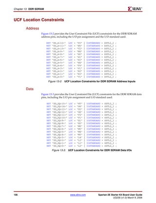 R

Chapter 13: DDR SDRAM



UCF Location Constraints

        Address
                   Figure 13-2 provides the User Constraint File (UCF) constraints for the DDR SDRAM
                   address pins, including the I/O pin assignment and the I/O standard used.

                        NET   "SD_A<12>"    LOC   =   "P2"   |   IOSTANDARD   =   SSTL2_I   ;
                        NET   "SD_A<11>"    LOC   =   "N5"   |   IOSTANDARD   =   SSTL2_I   ;
                        NET   "SD_A<10>"    LOC   =   "T2"   |   IOSTANDARD   =   SSTL2_I   ;
                        NET   "SD_A<9>"     LOC   =   "N4"   |   IOSTANDARD   =   SSTL2_I   ;
                        NET   "SD_A<8>"     LOC   =   "H2"   |   IOSTANDARD   =   SSTL2_I   ;
                        NET   "SD_A<7>"     LOC   =   "H1"   |   IOSTANDARD   =   SSTL2_I   ;
                        NET   "SD_A<6>"     LOC   =   "H3"   |   IOSTANDARD   =   SSTL2_I   ;
                        NET   "SD_A<5>"     LOC   =   "H4"   |   IOSTANDARD   =   SSTL2_I   ;
                        NET   "SD_A<4>"     LOC   =   "F4"   |   IOSTANDARD   =   SSTL2_I   ;
                        NET   "SD_A<3>"     LOC   =   "P1"   |   IOSTANDARD   =   SSTL2_I   ;
                        NET   "SD_A<2>"     LOC   =   "R2"   |   IOSTANDARD   =   SSTL2_I   ;
                        NET   "SD_A<1>"     LOC   =   "R3"   |   IOSTANDARD   =   SSTL2_I   ;
                        NET   "SD_A<0>"     LOC   =   "T1"   |   IOSTANDARD   =   SSTL2_I   ;

                         Figure 13-2: UCF Location Constraints for DDR SDRAM Address Inputs


        Data
                   Figure 13-3 provides the User Constraint File (UCF) constraints for the DDR SDRAM data
                   pins, including the I/O pin assignment and I/O standard used.

                        NET   "SD_DQ<15>"   LOC   =   "H5"   |   IOSTANDARD   =   SSTL2_I   ;
                        NET   "SD_DQ<14>"   LOC   =   "H6"   |   IOSTANDARD   =   SSTL2_I   ;
                        NET   "SD_DQ<13>"   LOC   =   "G5"   |   IOSTANDARD   =   SSTL2_I   ;
                        NET   "SD_DQ<12>"   LOC   =   "G6"   |   IOSTANDARD   =   SSTL2_I   ;
                        NET   "SD_DQ<11>"   LOC   =   "F2"   |   IOSTANDARD   =   SSTL2_I   ;
                        NET   "SD_DQ<10>"   LOC   =   "F1"   |   IOSTANDARD   =   SSTL2_I   ;
                        NET   "SD_DQ<9>"    LOC   =   "E1"   |   IOSTANDARD   =   SSTL2_I   ;
                        NET   "SD_DQ<8>"    LOC   =   "E2"   |   IOSTANDARD   =   SSTL2_I   ;
                        NET   "SD_DQ<7>"    LOC   =   "M6"   |   IOSTANDARD   =   SSTL2_I   ;
                        NET   "SD_DQ<6>"    LOC   =   "M5"   |   IOSTANDARD   =   SSTL2_I   ;
                        NET   "SD_DQ<5>"    LOC   =   "M4"   |   IOSTANDARD   =   SSTL2_I   ;
                        NET   "SD_DQ<4>"    LOC   =   "M3"   |   IOSTANDARD   =   SSTL2_I   ;
                        NET   "SD_DQ<3>"    LOC   =   "L4"   |   IOSTANDARD   =   SSTL2_I   ;
                        NET   "SD_DQ<2>"    LOC   =   "L3"   |   IOSTANDARD   =   SSTL2_I   ;
                        NET   "SD_DQ<1>"    LOC   =   "L1"   |   IOSTANDARD   =   SSTL2_I   ;
                        NET   "SD_DQ<0>"    LOC   =   "L2"   |   IOSTANDARD   =   SSTL2_I   ;
                              Figure 13-3: UCF Location Constraints for DDR SDRAM Data I/Os




106                                          www.xilinx.com              Spartan-3E Starter Kit Board User Guide
                                                                                      UG230 (v1.0) March 9, 2006
 