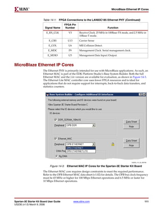 R

                                                                                  MicroBlaze Ethernet IP Cores



                        Table 14-1: FPGA Connections to the LAN83C185 Ethernet PHY (Continued)
                                          FPGA Pin
                          Signal Name      Number                               Function
                           E_RX_CLK          V3         Receive Clock. 25 MHz in 100Base-TX mode, and 2.5 MHz in
                                                        10Base-T mode.
                             E_CRS           U13        Carrier Sense
                             E_COL           U6         MII Collision Detect.
                            E_MDC            P9         Management Clock. Serial management clock.
                            E_MDIO           U5         Management Data Input/Output.



MicroBlaze Ethernet IP Cores
                        The Ethernet PHY is primarily intended for use with MicroBlaze applications. As such, an
                        Ethernet MAC is part of the EDK Platform Studio’s Base System Builder. Both the full
                        Ethernet MAC and the Lite version are available for evaluation, as shown in Figure 14-3.
                        The Ethernet Lite MAC controller core uses fewer FPGA resources and is ideal for
                        applications that do not require support for interrupts, back-to-back data transfers, and
                        statistics counters.




                                                                                                     UG230_c14_03_022706


                              Figure 14-3: Ethernet MAC IP Cores for the Spartan-3E Starter Kit Board
                        The Ethernet MAC core requires design constraints to meet the required performance.
                        Refer to the OPB Ethernet MAC data sheet (v1.02) for details. The OPB bus clock frequency
                        must be 65 MHz or higher for 100 Mbps Ethernet operations and 6.5 MHz or faster for
                        10 Mbps Ethernet operations.




Spartan-3E Starter Kit Board User Guide            www.xilinx.com                                                    111
UG230 (v1.0) March 9, 2006
 
