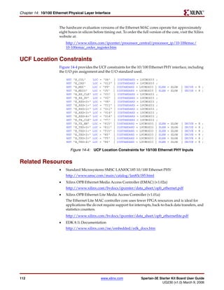 R

Chapter 14: 10/100 Ethernet Physical Layer Interface


                      The hardware evaluation versions of the Ethernet MAC cores operate for approximately
                      eight hours in silicon before timing out. To order the full version of the core, visit the Xilinx
                      website at:
                          http://www.xilinx.com/ipcenter/processor_central/processor_ip/10-100emac/
                          10-100emac_order_register.htm


UCF Location Constraints
                      Figure 14-4 provides the UCF constraints for the 10/100 Ethernet PHY interface, including
                      the I/O pin assignment and the I/O standard used.

                          NET   "E_COL"      LOC   =   "U6"    |   IOSTANDARD   =   LVCMOS33    ;
                          NET   "E_CRS"      LOC   =   "U13"   |   IOSTANDARD   =   LVCMOS33    ;
                          NET   "E_MDC"      LOC   =   "P9"    |   IOSTANDARD   =   LVCMOS33   | SLEW   = SLOW     | DRIVE = 8 ;
                          NET   "E_MDIO"     LOC   =   "U5"    |   IOSTANDARD   =   LVCMOS33   | SLEW   = SLOW     | DRIVE = 8 ;
                          NET   "E_RX_CLK"   LOC   =   "V3"    |   IOSTANDARD   =   LVCMOS33    ;
                          NET   "E_RX_DV"    LOC   =   "V2"    |   IOSTANDARD   =   LVCMOS33    ;
                          NET   "E_RXD<0>"   LOC   =   "V8"    |   IOSTANDARD   =   LVCMOS33    ;
                          NET   "E_RXD<1>"   LOC   =   "T11"   |   IOSTANDARD   =   LVCMOS33    ;
                          NET   "E_RXD<2>"   LOC   =   "U11"   |   IOSTANDARD   =   LVCMOS33    ;
                          NET   "E_RXD<3>"   LOC   =   "V14"   |   IOSTANDARD   =   LVCMOS33    ;
                          NET   "E_RXD<4>"   LOC   =   "U14"   |   IOSTANDARD   =   LVCMOS33    ;
                          NET   "E_TX_CLK"   LOC   =   "T7"    |   IOSTANDARD   =   LVCMOS33    ;
                          NET   "E_TX_EN"    LOC   =   "P15"   |   IOSTANDARD   =   LVCMOS33   | SLEW   =   SLOW   |   DRIVE   =   8   ;
                          NET   "E_TXD<0>"   LOC   =   "R11"   |   IOSTANDARD   =   LVCMOS33   | SLEW   =   SLOW   |   DRIVE   =   8   ;
                          NET   "E_TXD<1>"   LOC   =   "T15"   |   IOSTANDARD   =   LVCMOS33   | SLEW   =   SLOW   |   DRIVE   =   8   ;
                          NET   "E_TXD<2>"   LOC   =   "R5"    |   IOSTANDARD   =   LVCMOS33   | SLEW   =   SLOW   |   DRIVE   =   8   ;
                          NET   "E_TXD<3>"   LOC   =   "T5"    |   IOSTANDARD   =   LVCMOS33   | SLEW   =   SLOW   |   DRIVE   =   8   ;
                          NET   "E_TXD<4>"   LOC   =   "R6"    |   IOSTANDARD   =   LVCMOS33   | SLEW   =   SLOW   |   DRIVE   =   8   ;

                             Figure 14-4: UCF Location Constraints for 10/100 Ethernet PHY Inputs


Related Resources
                      •   Standard Microsystems SMSC LAN83C185 10/100 Ethernet PHY
                          http://www.smsc.com/main/catalog/lan83c185.html
                      •   Xilinx OPB Ethernet Media Access Controller (EMAC) (v1.02a)
                          http://www.xilinx.com/bvdocs/ipcenter/data_sheet/opb_ethernet.pdf
                      •   Xilinx OPB Ethernet Lite Media Access Controller (v1.01a)
                          The Ethernet Lite MAC controller core uses fewer FPGA resources and is ideal for
                          applications the do not require support for interrupts, back-to-back data transfers, and
                          statistics counters.
                          http://www.xilinx.com/bvdocs/ipcenter/data_sheet/opb_ethernetlite.pdf
                      •   EDK 8.1i Documentation
                          http://www.xilinx.com/ise/embedded/edk_docs.htm




112                                                www.xilinx.com                   Spartan-3E Starter Kit Board User Guide
                                                                                                 UG230 (v1.0) March 9, 2006
 