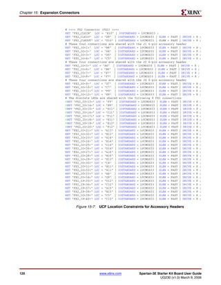 R

Chapter 15: Expansion Connectors



                        # ==== FX2 Connector (FX2) ====
                        NET "FX2_CLKIN" LOC = "E10" | IOSTANDARD = LVCMOS33 ;
                        NET "FX2_CLKIO" LOC = "D9" | IOSTANDARD = LVCMOS33 | SLEW = FAST | DRIVE = 8 ;
                        NET "FX2_CLKOUT" LOC = "D10" | IOSTANDARD = LVCMOS33 | SLEW = FAST | DRIVE = 8 ;
                        # These four connections are shared with the J1 6-pin accessory header
                        NET "FX2_IO<1>" LOC = "B4" | IOSTANDARD = LVCMOS33 | SLEW = FAST | DRIVE = 8 ;
                        NET "FX2_IO<2>" LOC = "A4" | IOSTANDARD = LVCMOS33 | SLEW = FAST | DRIVE = 8 ;
                        NET "FX2_IO<3>" LOC = "D5" | IOSTANDARD = LVCMOS33 | SLEW = FAST | DRIVE = 8 ;
                        NET "FX2_IO<4>" LOC = "C5" | IOSTANDARD = LVCMOS33 | SLEW = FAST | DRIVE = 8 ;
                        # These four connections are shared with the J2 6-pin accessory header
                        NET "FX2_IO<5>" LOC = "A6" | IOSTANDARD = LVCMOS33 | SLEW = FAST | DRIVE = 8 ;
                        NET "FX2_IO<6>" LOC = "B6" | IOSTANDARD = LVCMOS33 | SLEW = FAST | DRIVE = 8 ;
                        NET "FX2_IO<7>" LOC = "E7" | IOSTANDARD = LVCMOS33 | SLEW = FAST | DRIVE = 8 ;
                        NET "FX2_IO<8>" LOC = "F7" | IOSTANDARD = LVCMOS33 | SLEW = FAST | DRIVE = 8 ;
                        # These four connections are shared with the J4 6-pin accessory header
                        NET "FX2_IO<9>" LOC = "D7" | IOSTANDARD = LVCMOS33 | SLEW = FAST | DRIVE = 8 ;
                        NET "FX2_IO<10>" LOC = "C7" | IOSTANDARD = LVCMOS33 | SLEW = FAST | DRIVE = 8 ;
                        NET "FX2_IO<11>" LOC = "F8" | IOSTANDARD = LVCMOS33 | SLEW = FAST | DRIVE = 8 ;
                        NET "FX2_IO<12>" LOC = "E8" | IOSTANDARD = LVCMOS33 | SLEW = FAST | DRIVE = 8 ;
                        # The discrete LEDs are shared with the following 8 FX2 connections
                        #NET "FX2_IO<13>" LOC = "F9" | IOSTANDARD = LVCMOS33 | SLEW = FAST | DRIVE = 8 ;
                        #NET "FX2_IO<14>" LOC = "E9" | IOSTANDARD = LVCMOS33 | SLEW = FAST | DRIVE = 8 ;
                        #NET "FX2_IO<15>" LOC = "D11" | IOSTANDARD = LVCMOS33 | SLEW = FAST | DRIVE = 8 ;
                        #NET "FX2_IO<16>" LOC = "C11" | IOSTANDARD = LVCMOS33 | SLEW = FAST | DRIVE = 8 ;
                        #NET "FX2_IO<17>" LOC = "F11" | IOSTANDARD = LVCMOS33 | SLEW = FAST | DRIVE = 8 ;
                        #NET "FX2_IO<18>" LOC = "E11" | IOSTANDARD = LVCMOS33 | SLEW = FAST | DRIVE = 8 ;
                        #NET "FX2_IO<19>" LOC = "E12" | IOSTANDARD = LVCMOS33 | SLEW = FAST | DRIVE = 8 ;
                        #NET "FX2_IO<20>" LOC = "F12" | IOSTANDARD = LVCMOS33 | SLEW = FAST | DRIVE = 8 ;
                        NET "FX2_IO<21>" LOC = "A13" | IOSTANDARD = LVCMOS33 | SLEW = FAST | DRIVE = 8 ;
                        NET "FX2_IO<22>" LOC = "B13" | IOSTANDARD = LVCMOS33 | SLEW = FAST | DRIVE = 8 ;
                        NET "FX2_IO<23>" LOC = "A14" | IOSTANDARD = LVCMOS33 | SLEW = FAST | DRIVE = 8 ;
                        NET "FX2_IO<24>" LOC = "B14" | IOSTANDARD = LVCMOS33 | SLEW = FAST | DRIVE = 8 ;
                        NET "FX2_IO<25>" LOC = "C14" | IOSTANDARD = LVCMOS33 | SLEW = FAST | DRIVE = 8 ;
                        NET "FX2_IO<26>" LOC = "D14" | IOSTANDARD = LVCMOS33 | SLEW = FAST | DRIVE = 8 ;
                        NET "FX2_IO<27>" LOC = "A16" | IOSTANDARD = LVCMOS33 | SLEW = FAST | DRIVE = 8 ;
                        NET "FX2_IO<28>" LOC = "B16" | IOSTANDARD = LVCMOS33 | SLEW = FAST | DRIVE = 8 ;
                        NET "FX2_IO<29>" LOC = "E13" | IOSTANDARD = LVCMOS33 | SLEW = FAST | DRIVE = 8 ;
                        NET "FX2_IO<30>" LOC = "C4" | IOSTANDARD = LVCMOS33 | SLEW = FAST | DRIVE = 8 ;
                        NET "FX2_IO<31>" LOC = "B11" | IOSTANDARD = LVCMOS33 | SLEW = FAST | DRIVE = 8 ;
                        NET "FX2_IO<32>" LOC = "A11" | IOSTANDARD = LVCMOS33 | SLEW = FAST | DRIVE = 8 ;
                        NET "FX2_IO<33>" LOC = "A8" | IOSTANDARD = LVCMOS33 | SLEW = FAST | DRIVE = 8 ;
                        NET "FX2_IO<34>" LOC = "G9" | IOSTANDARD = LVCMOS33 | SLEW = FAST | DRIVE = 8 ;
                        NET "FX2_IP<35>" LOC = "D12" | IOSTANDARD = LVCMOS33 | SLEW = FAST | DRIVE = 8 ;
                        NET "FX2_IP<36>" LOC = "C12" | IOSTANDARD = LVCMOS33 | SLEW = FAST | DRIVE = 8 ;
                        NET "FX2_IP<37>" LOC = "A15" | IOSTANDARD = LVCMOS33 | SLEW = FAST | DRIVE = 8 ;
                        NET "FX2_IP<38>" LOC = "B15" | IOSTANDARD = LVCMOS33 | SLEW = FAST | DRIVE = 8 ;
                        NET "FX2_IO<39>" LOC = "C3" | IOSTANDARD = LVCMOS33 | SLEW = FAST | DRIVE = 8 ;
                        NET "FX2_IP<40>" LOC = "C15" | IOSTANDARD = LVCMOS33 | SLEW = FAST | DRIVE = 8 ;

                              Figure 15-7: UCF Location Constraints for Accessory Headers




120                                         www.xilinx.com          Spartan-3E Starter Kit Board User Guide
                                                                                 UG230 (v1.0) March 9, 2006
 