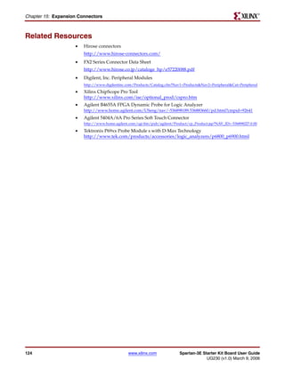 R

Chapter 15: Expansion Connectors



Related Resources
                    •   Hirose connectors
                        http://www.hirose-connectors.com/
                    •   FX2 Series Connector Data Sheet
                        http://www.hirose.co.jp/cataloge_hp/e57220088.pdf
                    •   Digilent, Inc. Peripheral Modules
                        http://www.digilentinc.com/Products/Catalog.cfm?Nav1=Products&Nav2=Peripheral&Cat=Peripheral
                    •   Xilinx ChipScope Pro Tool
                        http://www.xilinx.com/ise/optional_prod/cspro.htm
                    •   Agilent B4655A FPGA Dynamic Probe for Logic Analyzer
                        http://www.home.agilent.com/USeng/nav/-536898189.536883660/pd.html?cmpid=92641
                    •   Agilent 5404A/6A Pro Series Soft Touch Connector
                        http://www.home.agilent.com/cgi-bin/pub/agilent/Product/cp_Product.jsp?NAV_ID=-536898227.0.00

                    •   Tektronix P69xx Probe Module s with D-Max Technology
                        http://www.tek.com/products/accessories/logic_analyzers/p6800_p6900.html




124                                            www.xilinx.com              Spartan-3E Starter Kit Board User Guide
                                                                                        UG230 (v1.0) March 9, 2006
 