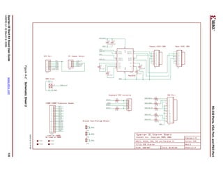 R
                                                                    RS-232 Ports, VGA Port, and PS/2 Port
                                                                                        UG230_Aa_02_021806
                                        Figure A-2: Schematic Sheet 2
Spartan-3E Start Kit Board User Guide           www.xilinx.com                                               135
UG230 (v1.0) March 9, 2006
 
