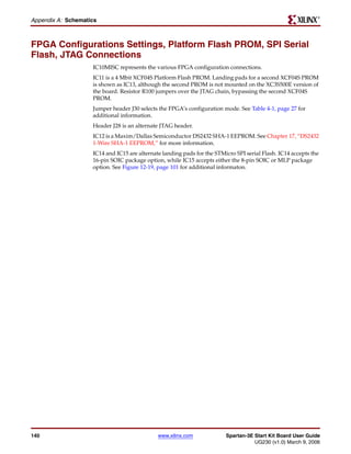 R

Appendix A: Schematics



FPGA Configurations Settings, Platform Flash PROM, SPI Serial
Flash, JTAG Connections
                    IC10MISC represents the various FPGA configuration connections.
                    IC11 is a 4 Mbit XCF04S Platform Flash PROM. Landing pads for a second XCF04S PROM
                    is shown as IC13, although the second PROM is not mounted on the XC3S500E version of
                    the board. Resistor R100 jumpers over the JTAG chain, bypassing the second XCF04S
                    PROM.
                    Jumper header J30 selects the FPGA’s configuration mode. See Table 4-1, page 27 for
                    additional information.
                    Header J28 is an alternate JTAG header.
                    IC12 is a Maxim/Dallas Semiconductor DS2432 SHA-1 EEPROM. See Chapter 17, “DS2432
                    1-Wire SHA-1 EEPROM,” for more information.
                    IC14 and IC15 are alternate landing pads for the STMicro SPI serial Flash. IC14 accepts the
                    16-pin SOIC package option, while IC15 accepts either the 8-pin SOIC or MLP package
                    option. See Figure 12-19, page 101 for additional informaton.




140                                           www.xilinx.com             Spartan-3E Start Kit Board User Guide
                                                                                    UG230 (v1.0) March 9, 2006
 