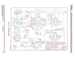 R
                 FPGA Configurations Settings, Platform Flash PROM, SPI Serial Flash, JTAG Connections
                                                                                      UG230_Aa_05_021806
                                        Figure A-5: Schematic Sheet 6
Spartan-3E Start Kit Board User Guide           www.xilinx.com                                             141
UG230 (v1.0) March 9, 2006
 