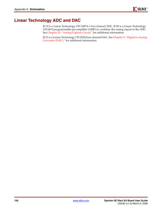R

Appendix A: Schematics



Linear Technology ADC and DAC
                    IC19 is a Linear Technology LTC1407A-1 two-channel ADC. IC20 is a Linear Technology
                    LTC6912 programmable pre-amplifier (AMP) to condition the analog inputs to the ADC.
                    See Chapter 10, “Analog Capture Circuit,” for additional information.
                    IC21 is a Linear Technology LTC2624 four-channel DAC. See Chapter 9, “Digital to Analog
                    Converter (DAC),” for additional information.




150                                          www.xilinx.com            Spartan-3E Start Kit Board User Guide
                                                                                  UG230 (v1.0) March 9, 2006
 
