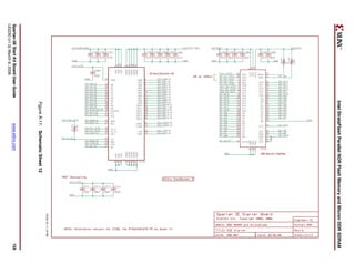 R
                                        Intel StrataFlash Parallel NOR Flash Memory and Micron DDR SDRAM
                                                                                        UG230_Aa_11_021806
                                        Figure A-11: Schematic Sheet 12
Spartan-3E Start Kit Board User Guide            www.xilinx.com                                              153
UG230 (v1.0) March 9, 2006
 