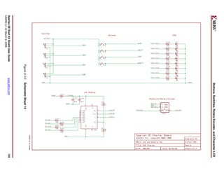 R
                                                     Buttons, Switches, Rotary Encoder, and Character LCD
                                                                                         UG230_Aa_12_021806
                                        Figure A-12: Schematic Sheet 13
Spartan-3E Start Kit Board User Guide            www.xilinx.com                                               155
UG230 (v1.0) March 9, 2006
 