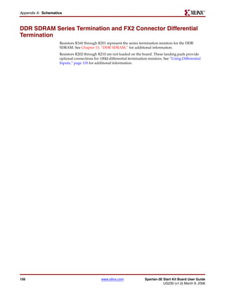 R

Appendix A: Schematics



DDR SDRAM Series Termination and FX2 Connector Differential
Termination
                    Resistors R160 through R201 represent the series termination resistors for the DDR
                    SDRAM. See Chapter 13, “DDR SDRAM,” for additional information.
                    Resistors R202 through R210 are not loaded on the board. These landing pads provide
                    optional connections for 100Ω differential termination resistors. See “Using Differential
                    Inputs,” page 118 for additional information.




156                                           www.xilinx.com             Spartan-3E Start Kit Board User Guide
                                                                                    UG230 (v1.0) March 9, 2006
 
