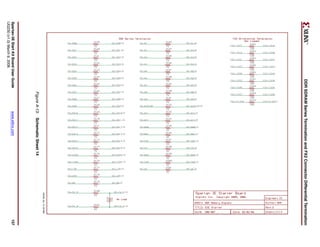 R
                                DDR SDRAM Series Termination and FX2 Connector Differential Termination
                                                                                       UG230_Aa_13_021806
                                        Figure A-13: Schematic Sheet 14
Spartan-3E Start Kit Board User Guide            www.xilinx.com                                             157
UG230 (v1.0) March 9, 2006
 