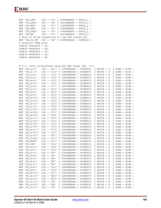R




    NET "SD_LDM"       LOC = "J2"   | IOSTANDARD = SSTL2_I ;
    NET "SD_LDQS"      LOC = "L6"   | IOSTANDARD = SSTL2_I ;
    NET "SD_RAS"       LOC = "C1"   | IOSTANDARD = SSTL2_I ;
    NET "SD_UDM"       LOC = "J1"   | IOSTANDARD = SSTL2_I ;
    NET "SD_UDQS"      LOC = "G3"   | IOSTANDARD = SSTL2_I ;
    NET "SD_WE"        LOC = "D1"   | IOSTANDARD = SSTL2_I ;
    # Path to allow    connection   to top DCM connection
    NET "SD_CK_FB"     LOC = "B9"   | IOSTANDARD = LVCMOS33 ;
    # Prohibit VREF    pins
    CONFIG PROHIBIT    = D2;
    CONFIG PROHIBIT    = G4;
    CONFIG PROHIBIT    = J6;
    CONFIG PROHIBIT    = L5;
    CONFIG PROHIBIT    = R4;


    # ==== Intel StrataFlash Parallel NOR Flash (SF) ====
    NET "SF_A<0>"   LOC = "H17" | IOSTANDARD = LVCMOS33 |       DRIVE   =   4   |   SLEW   =   SLOW   ;
    NET "SF_A<1>"   LOC = "J13" | IOSTANDARD = LVCMOS33 |       DRIVE   =   4   |   SLEW   =   SLOW   ;
    NET "SF_A<2>"   LOC = "J12" | IOSTANDARD = LVCMOS33 |       DRIVE   =   4   |   SLEW   =   SLOW   ;
    NET "SF_A<3>"   LOC = "J14" | IOSTANDARD = LVCMOS33 |       DRIVE   =   4   |   SLEW   =   SLOW   ;
    NET "SF_A<4>"   LOC = "J15" | IOSTANDARD = LVCMOS33 |       DRIVE   =   4   |   SLEW   =   SLOW   ;
    NET "SF_A<5>"   LOC = "J16" | IOSTANDARD = LVCMOS33 |       DRIVE   =   4   |   SLEW   =   SLOW   ;
    NET "SF_A<6>"   LOC = "J17" | IOSTANDARD = LVCMOS33 |       DRIVE   =   4   |   SLEW   =   SLOW   ;
    NET "SF_A<7>"   LOC = "K14" | IOSTANDARD = LVCMOS33 |       DRIVE   =   4   |   SLEW   =   SLOW   ;
    NET "SF_A<8>"   LOC = "K15" | IOSTANDARD = LVCMOS33 |       DRIVE   =   4   |   SLEW   =   SLOW   ;
    NET "SF_A<9>"   LOC = "K12" | IOSTANDARD = LVCMOS33 |       DRIVE   =   4   |   SLEW   =   SLOW   ;
    NET "SF_A<10>" LOC = "K13" | IOSTANDARD = LVCMOS33 |        DRIVE   =   4   |   SLEW   =   SLOW   ;
    NET "SF_A<11>" LOC = "L15" | IOSTANDARD = LVCMOS33 |        DRIVE   =   4   |   SLEW   =   SLOW   ;
    NET "SF_A<12>" LOC = "L16" | IOSTANDARD = LVCMOS33 |        DRIVE   =   4   |   SLEW   =   SLOW   ;
    NET "SF_A<13>" LOC = "T18" | IOSTANDARD = LVCMOS33 |        DRIVE   =   4   |   SLEW   =   SLOW   ;
    NET "SF_A<14>" LOC = "R18" | IOSTANDARD = LVCMOS33 |        DRIVE   =   4   |   SLEW   =   SLOW   ;
    NET "SF_A<15>" LOC = "T17" | IOSTANDARD = LVCMOS33 |        DRIVE   =   4   |   SLEW   =   SLOW   ;
    NET "SF_A<16>" LOC = "U18" | IOSTANDARD = LVCMOS33 |        DRIVE   =   4   |   SLEW   =   SLOW   ;
    NET "SF_A<17>" LOC = "T16" | IOSTANDARD = LVCMOS33 |        DRIVE   =   4   |   SLEW   =   SLOW   ;
    NET "SF_A<18>" LOC = "U15" | IOSTANDARD = LVCMOS33 |        DRIVE   =   4   |   SLEW   =   SLOW   ;
    NET "SF_A<19>" LOC = "V15" | IOSTANDARD = LVCMOS33 |        DRIVE   =   4   |   SLEW   =   SLOW   ;
    NET "SF_A<20>" LOC = "T12" | IOSTANDARD = LVCMOS33 |        DRIVE   =   4   |   SLEW   =   SLOW   ;
    NET "SF_A<21>" LOC = "V13" | IOSTANDARD = LVCMOS33 |        DRIVE   =   4   |   SLEW   =   SLOW   ;
    NET "SF_A<22>" LOC = "V12" | IOSTANDARD = LVCMOS33 |        DRIVE   =   4   |   SLEW   =   SLOW   ;
    NET "SF_A<23>" LOC = "N11" | IOSTANDARD = LVCMOS33 |        DRIVE   =   4   |   SLEW   =   SLOW   ;
    NET "SF_A<24>" LOC = "A11" | IOSTANDARD = LVCMOS33 |        DRIVE   =   4   |   SLEW   =   SLOW   ;
    NET "SF_BYTE"   LOC = "C17" | IOSTANDARD = LVCMOS33 |       DRIVE   =   4   |   SLEW   =   SLOW   ;
    NET "SF_CE0"    LOC = "D16" | IOSTANDARD = LVCMOS33 |       DRIVE   =   4   |   SLEW   =   SLOW   ;
    NET "SF_D<1>"   LOC = "P10" | IOSTANDARD = LVCMOS33 |       DRIVE   =   4   |   SLEW   =   SLOW   ;
    NET "SF_D<2>"   LOC = "R10" | IOSTANDARD = LVCMOS33 |       DRIVE   =   4   |   SLEW   =   SLOW   ;
    NET "SF_D<3>"   LOC = "V9" | IOSTANDARD = LVCMOS33 |        DRIVE   =   4   |   SLEW   =   SLOW   ;
    NET "SF_D<4>"   LOC = "U9" | IOSTANDARD = LVCMOS33 |        DRIVE   =   4   |   SLEW   =   SLOW   ;
    NET "SF_D<5>"   LOC = "R9" | IOSTANDARD = LVCMOS33 |        DRIVE   =   4   |   SLEW   =   SLOW   ;
    NET "SF_D<6>"   LOC = "M9" | IOSTANDARD = LVCMOS33 |        DRIVE   =   4   |   SLEW   =   SLOW   ;
    NET "SF_D<7>"   LOC = "N9" | IOSTANDARD = LVCMOS33 |        DRIVE   =   4   |   SLEW   =   SLOW   ;
    NET "SF_D<8>"   LOC = "R15" | IOSTANDARD = LVCMOS33 |       DRIVE   =   4   |   SLEW   =   SLOW   ;
    NET "SF_D<9>"   LOC = "R16" | IOSTANDARD = LVCMOS33 |       DRIVE   =   4   |   SLEW   =   SLOW   ;
    NET "SF_D<10>" LOC = "P17" | IOSTANDARD = LVCMOS33 |        DRIVE   =   4   |   SLEW   =   SLOW   ;
    NET "SF_D<11>" LOC = "M15" | IOSTANDARD = LVCMOS33 |        DRIVE   =   4   |   SLEW   =   SLOW   ;
    NET "SF_D<12>" LOC = "M16" | IOSTANDARD = LVCMOS33 |        DRIVE   =   4   |   SLEW   =   SLOW   ;
    NET "SF_D<13>" LOC = "P6" | IOSTANDARD = LVCMOS33 |         DRIVE   =   4   |   SLEW   =   SLOW   ;
    NET "SF_D<14>" LOC = "R8" | IOSTANDARD = LVCMOS33 |         DRIVE   =   4   |   SLEW   =   SLOW   ;
    NET "SF_D<15>" LOC = "T8" | IOSTANDARD = LVCMOS33 |         DRIVE   =   4   |   SLEW   =   SLOW   ;




Spartan-3E Start Kit Board User Guide         www.xilinx.com                                              163
UG230 (v1.0) March 9, 2006
 