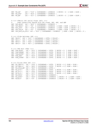R

Appendix B: Example User Constraints File (UCF)


      NET "SF_OE"       LOC = "C18" | IOSTANDARD = LVCMOS33 | DRIVE = 4                      | SLEW = SLOW ;
      NET "SF_STS"      LOC = "B18" | IOSTANDARD = LVCMOS33 ;
      NET "SF_WE"       LOC = "D17" | IOSTANDARD = LVCMOS33 | DRIVE = 4                      | SLEW = SLOW ;


      # ==== STMicro SPI serial Flash (SPI) ====
      #      some connections shared with SPI Flash, DAC, ADC, and AMP
      NET "SPI_MISO" LOC = "N10" | IOSTANDARD = LVCMOS33 ;
      NET "SPI_MOSI" LOC = "T4" | IOSTANDARD = LVCMOS33 | SLEW = SLOW                          | DRIVE     = 6 ;
      NET "SPI_SCK"   LOC = "U16" | IOSTANDARD = LVCMOS33 | SLEW = SLOW                        | DRIVE     = 6 ;
      NET "SPI_SS_B" LOC = "U3" | IOSTANDARD = LVCMOS33 | SLEW = SLOW                          | DRIVE     = 6 ;
      NET "SPI_ALT_CS_JP11" LOC = "R12" | IOSTANDARD = LVCMOS33 | SLEW =                       SLOW |      DRIVE = 6 ;


      # ==== Slide   Switches (SW)   ====
      NET "SW<0>"    LOC = "L13" |   IOSTANDARD   =   LVTTL   |   PULLUP   ;
      NET "SW<1>"    LOC = "L14" |   IOSTANDARD   =   LVTTL   |   PULLUP   ;
      NET "SW<2>"    LOC = "H18" |   IOSTANDARD   =   LVTTL   |   PULLUP   ;
      NET "SW<3>"    LOC = "N17" |   IOSTANDARD   =   LVTTL   |   PULLUP   ;


      # ==== VGA Port (VGA) ====
      NET "VGA_BLUE"   LOC = "G15"     |   IOSTANDARD   =   LVTTL    |   DRIVE   =   8   |   SLEW   =   FAST   ;
      NET "VGA_GREEN" LOC = "H15"      |   IOSTANDARD   =   LVTTL    |   DRIVE   =   8   |   SLEW   =   FAST   ;
      NET "VGA_HSYNC" LOC = "F15"      |   IOSTANDARD   =   LVTTL    |   DRIVE   =   8   |   SLEW   =   FAST   ;
      NET "VGA_RED"    LOC = "H14"     |   IOSTANDARD   =   LVTTL    |   DRIVE   =   8   |   SLEW   =   FAST   ;
      NET "VGA_VSYNC" LOC = "F14"      |   IOSTANDARD   =   LVTTL    |   DRIVE   =   8   |   SLEW   =   FAST   ;


      # ==== Xilinx CPLD (XC) ====
      NET "XC_CMD<0>" LOC = "P18"      |   IOSTANDARD   =   LVTTL |      DRIVE = 4 | SLEW = SLOW ;
      NET "XC_CMD<1>" LOC = "N18"      |   IOSTANDARD   =   LVTTL |      DRIVE = 4 | SLEW = SLOW ;
      NET "XC_CPLD_EN" LOC = "B10"     |   IOSTANDARD   =   LVTTL ;
      NET "XC_D<0>"    LOC = "G16"     |   IOSTANDARD   =   LVTTL |      DRIVE = 4 | SLEW = SLOW ;
      NET "XC_D<1>"    LOC = "F18"     |   IOSTANDARD   =   LVTTL |      DRIVE = 4 | SLEW = SLOW ;
      NET "XC_D<2>"    LOC = "F17"     |   IOSTANDARD   =   LVTTL |      DRIVE = 4 | SLEW = SLOW ;
      NET "XC_TRIG"    LOC = "R17"     |   IOSTANDARD   =   LVCMOS33     ;
      NET "XC_GCK0"    LOC = "H16"     |   IOSTANDARD   =   LVCMOS33      | DRIVE = 4 | SLEW = SLOW ;
      NET "GCLK10"     LOC = "C9"      |   IOSTANDARD   =   LVCMOS33      | DRIVE = 4 | SLEW = SLOW ;




164                                               www.xilinx.com                 Spartan-3E Start Kit Board User Guide
                                                                                            UG230 (v1.0) March 9, 2006
 