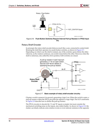 R

Chapter 2: Switches, Buttons, and Knob



                                     Rotary / Push Button




                                                            FPGA I/O Pin
                              3.3V

                                                                                    ROT_CENTER Signal



                                                                                            UG230_c2_05_021206


                      Figure 2-6: Push-Button Switches Require Internal Pull-up Resistor in FPGA Input
                                                          Pin

                Rotary Shaft Encoder
                     In principal, the rotary shaft encoder behaves much like a cam, connected to central shaft.
                     Rotating the shaft then operates two push-button switches, as shown in Figure 2-7.
                     Depending on which way the shaft is rotated, one of the switches opens before the other.
                     Likewise, as the rotation continues, one switch closes before the other. However, when the
                     shaft is stationary, also called the detent position, both switches are closed.

                                          A pull-up resistor in each input pin
                                          generates a ‘1’ for an open switch.               FPGA
                                          See the UCF file for details on
                                                                                                  Vcco
                                          specifying the pull-up resistor.

                                                                           A=‘0’


                                                                                                  Vcco

                          Rotary Shaft
                           Encoder



                                                                           B=‘1’                   UG230_c2_06_030606
                                     GND

                                  Figure 2-7: Basic example of rotary shaft encoder circuitry

                     Closing a switch connects it to ground, generating a logic Low. When the switch is open, a
                     pull-up resistor within the FPGA pin pulls the signal to a logic High. The UCF constraints
                     in Figure 2-9 describe how to define the pull-up resistor.
                     The FPGA circuitry to decode the ‘A’ and ‘B’ inputs is simple, but must consider the
                     mechanical switching noise on the inputs, also called chatter. As shown in Figure 2-8, the
                     chatter can falsely indicate extra rotation events or even indicate rotations in the opposite




18                                              www.xilinx.com             Spartan-3E Starter Kit Board User Guide
                                                                                        UG230 (v1.0) March 9, 2006
 