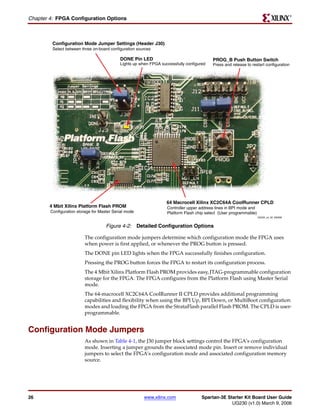 R

Chapter 4: FPGA Configuration Options



         Configuration Mode Jumper Settings (Header J30)
         Select between three on-board configuration sources

                                            DONE Pin LED                                  PROG_B Push Button Switch
                                            Lights up when FPGA successfully configured   Press and release to restart configuration




                                                                   64 Macrocell Xilinx XC2C64A CoolRunner CPLD
        4 Mbit Xilinx Platform Flash PROM                          Controller upper address lines in BPI mode and
        Configuration storage for Master Serial mode               Platform Flash chip select (User programmable)
                                                                                                                    UG230_c4_02_030906



                                     Figure 4-2: Detailed Configuration Options

                          The configuration mode jumpers determine which configuration mode the FPGA uses
                          when power is first applied, or whenever the PROG button is pressed.
                          The DONE pin LED lights when the FPGA successfully finishes configuration.
                          Pressing the PROG button forces the FPGA to restart its configuration process.
                          The 4 Mbit Xilinx Platform Flash PROM provides easy, JTAG-programmable configuration
                          storage for the FPGA. The FPGA configures from the Platform Flash using Master Serial
                          mode.
                          The 64-macrocell XC2C64A CoolRunner II CPLD provides additional programming
                          capabilities and flexibility when using the BPI Up, BPI Down, or MultiBoot configuration
                          modes and loading the FPGA from the StrataFlash parallel Flash PROM. The CPLD is user-
                          programmable.


Configuration Mode Jumpers
                          As shown in Table 4-1, the J30 jumper block settings control the FPGA’s configuration
                          mode. Inserting a jumper grounds the associated mode pin. Insert or remove individual
                          jumpers to select the FPGA’s configuration mode and associated configuration memory
                          source.




26                                                      www.xilinx.com               Spartan-3E Starter Kit Board User Guide
                                                                                                  UG230 (v1.0) March 9, 2006
 