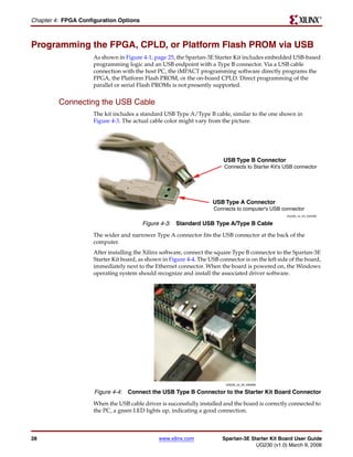 R

Chapter 4: FPGA Configuration Options



Programming the FPGA, CPLD, or Platform Flash PROM via USB
                     As shown in Figure 4-1, page 25, the Spartan-3E Starter Kit includes embedded USB-based
                     programming logic and an USB endpoint with a Type B connector. Via a USB cable
                     connection with the host PC, the iMPACT programming software directly programs the
                     FPGA, the Platform Flash PROM, or the on-board CPLD. Direct programming of the
                     parallel or serial Flash PROMs is not presently supported.


         Connecting the USB Cable
                     The kit includes a standard USB Type A/Type B cable, similar to the one shown in
                     Figure 4-3. The actual cable color might vary from the picture.




                                                                          USB Type B Connector
                                                                           Connects to Starter Kit's USB connector




                                                                      USB Type A Connector
                                                                      Connects to computer's USB connector
                                                                                                     UG230_c4_04_030306

                                         Figure 4-3: Standard USB Type A/Type B Cable
                     The wider and narrower Type A connector fits the USB connector at the back of the
                     computer.
                     After installing the Xilinx software, connect the square Type B connector to the Spartan-3E
                     Starter Kit board, as shown in Figure 4-4. The USB connector is on the left side of the board,
                     immediately next to the Ethernet connector. When the board is powered on, the Windows
                     operating system should recognize and install the associated driver software.




                                                                           UG230_c4_05_030306

                     Figure 4-4: Connect the USB Type B Connector to the Starter Kit Board Connector
                     When the USB cable driver is successfully installed and the board is correctly connected to
                     the PC, a green LED lights up, indicating a good connection.



28                                              www.xilinx.com            Spartan-3E Starter Kit Board User Guide
                                                                                       UG230 (v1.0) March 9, 2006
 