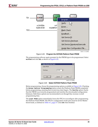 R

                                            Programming the FPGA, CPLD, or Platform Flash PROM via USB




                                                                                                   UG230_c4_25_022806


                                      Figure 4-24: Program the XCF04S Platform Flash PROM
                        The programming software again prompts for the PROM type to be programmed. Select
                        xcf04s and click OK, as shown in Figure 4-25.




                                                                              UG230_c4_26_022806


                                          Figure 4-25: Select XCF04S Platform Flash PROM
                        Before programming, choose the programming options available in Figure 4-26. Checking
                        the Erase Before Programming option erases the Platform Flash PROM completely
                        before programming, ensuring that no previous data lingers. The Verify option checks
                        that the PROM was correctly programmed and matches the downloaded configuration
                        bitstream. Both these options are recommended even though they increase overall
                        programming time.
                        The Load FPGA option immediately forces the FPGA to reconfigure after programming
                        the Platform Flash PROM. The FPGA’s configuration mode pins must be set for Master
                        Serial mode, as defined in Table 4-1, page 27. Click OK when finished.




Spartan-3E Starter Kit Board User Guide         www.xilinx.com                                                    39
UG230 (v1.0) March 9, 2006
 