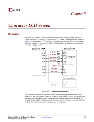 R




                                                                                                 Chapter 5


Character LCD Screen
Overview
                        The Spartan-3E Starter Kit board prominently features a 2-line by 16-character liquid
                        crystal display (LCD). The FPGA controls the LCD via the 4-bit data interface shown in
                        Figure 5-1. Although the LCD supports an 8-bit data interface, the Starter Kit board uses a
                        4-bit data interface to remain compatible with other Xilinx development boards and to
                        minimize total pin count.

                                   Spartan-3E FPGA                                Character LCD

                                                             SF_D<11> 390Ω
                                                 (M15)                           DB7
                                                             SF_D<10> 390Ω
                                                 (P17)                           DB6       Four-bit data
                                                             SF_D<9> 390Ω                   interface
                                                 (R16)                           DB5
                                                             SF_D<8> 390Ω
                                                 (R15)                           DB4

                                                                                 DB[3:0] Unused
                                                                   LCD_E
                                                 (M18)                           E
                                                                LCD_RS
                                                 (L18)                           RS
                                                               LCD_RW
                                                 (L17)                           R/W



                                                                                 Intel StrataFlash

                                                                                 D[11:8]
                                                                           ‘1’
                                                               SF_CE0            CE0

                                                                                                UG230_c5_01_022006


                                                 Figure 5-1: Character LCD Interface
                        Once mastered, the LCD is a practical way to display a variety of information using
                        standard ASCII and custom characters. However, these displays are not fast. Scrolling the
                        display at half-second intervals tests the practical limit for clarity. Compared with the
                        50 MHz clock available on the board, the display is slow. A PicoBlaze processor efficiently
                        controls display timing plus the actual content of the display.




Spartan-3E Starter Kit Board User Guide           www.xilinx.com                                                     41
UG230 (v1.0) March 9, 2006
 