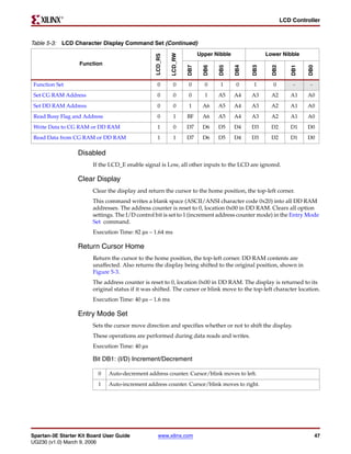 R

                                                                                                             LCD Controller



Table 5-3: LCD Character Display Command Set (Continued)
                                                                          Upper Nibble               Lower Nibble




                                                           LCD_RW
                                                  LCD_RS
                   Function




                                                                    DB7

                                                                            DB6

                                                                                  DB5

                                                                                         DB4


                                                                                               DB3


                                                                                                       DB2


                                                                                                                 DB1


                                                                                                                       DB0
 Function Set                                      0        0       0       0     1      0     1       0          -     -
 Set CG RAM Address                                0        0       0       1     A5     A4    A3      A2       A1     A0
 Set DD RAM Address                                0        0       1      A6     A5     A4    A3      A2       A1     A0
 Read Busy Flag and Address                        0        1       BF     A6     A5     A4    A3      A2       A1     A0
 Write Data to CG RAM or DD RAM                    1        0       D7     D6     D5     D4    D3      D2       D1     D0
 Read Data from CG RAM or DD RAM                   1        1       D7     D6     D5     D4    D3      D2       D1     D0

                  Disabled
                        If the LCD_E enable signal is Low, all other inputs to the LCD are ignored.

                  Clear Display
                        Clear the display and return the cursor to the home position, the top-left corner.
                        This command writes a blank space (ASCII/ANSI character code 0x20) into all DD RAM
                        addresses. The address counter is reset to 0, location 0x00 in DD RAM. Clears all option
                        settings. The I/D control bit is set to 1 (increment address counter mode) in the Entry Mode
                        Set command.
                        Execution Time: 82 μs – 1.64 ms

                  Return Cursor Home
                        Return the cursor to the home position, the top-left corner. DD RAM contents are
                        unaffected. Also returns the display being shifted to the original position, shown in
                        Figure 5-3.
                        The address counter is reset to 0, location 0x00 in DD RAM. The display is returned to its
                        original status if it was shifted. The cursor or blink move to the top-left character location.
                        Execution Time: 40 μs – 1.6 ms

                  Entry Mode Set
                        Sets the cursor move direction and specifies whether or not to shift the display.
                        These operations are performed during data reads and writes.
                        Execution Time: 40 μs

                        Bit DB1: (I/D) Increment/Decrement

                          0   Auto-decrement address counter. Cursor/blink moves to left.
                          1   Auto-increment address counter. Cursor/blink moves to right.




Spartan-3E Starter Kit Board User Guide             www.xilinx.com                                                           47
UG230 (v1.0) March 9, 2006
 