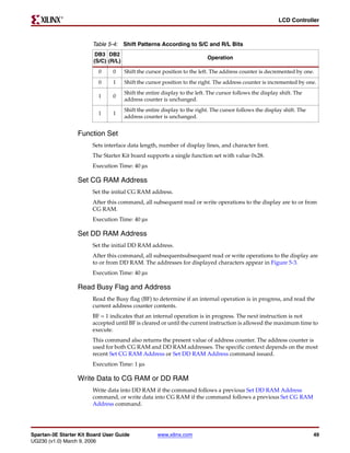 R

                                                                                                          LCD Controller



                        Table 5-4: Shift Patterns According to S/C and R/L Bits
                        DB3 DB2
                                                                          Operation
                        (S/C) (R/L)
                          0     0     Shift the cursor position to the left. The address counter is decremented by one.
                          0     1     Shift the cursor position to the right. The address counter is incremented by one.
                                      Shift the entire display to the left. The cursor follows the display shift. The
                          1     0
                                      address counter is unchanged.
                                      Shift the entire display to the right. The cursor follows the display shift. The
                          1     1
                                      address counter is unchanged.


                  Function Set
                        Sets interface data length, number of display lines, and character font.
                        The Starter Kit board supports a single function set with value 0x28.
                        Execution Time: 40 μs

                  Set CG RAM Address
                        Set the initial CG RAM address.
                        After this command, all subsequent read or write operations to the display are to or from
                        CG RAM.
                        Execution Time: 40 μs

                  Set DD RAM Address
                        Set the initial DD RAM address.
                        After this command, all subsequentsubsequent read or write operations to the display are
                        to or from DD RAM. The addresses for displayed characters appear in Figure 5-3.
                        Execution Time: 40 μs

                  Read Busy Flag and Address
                        Read the Busy flag (BF) to determine if an internal operation is in progress, and read the
                        current address counter contents.
                        BF = 1 indicates that an internal operation is in progress. The next instruction is not
                        accepted until BF is cleared or until the current instruction is allowed the maximum time to
                        execute.
                        This command also returns the present value of address counter. The address counter is
                        used for both CG RAM and DD RAM addresses. The specific context depends on the most
                        recent Set CG RAM Address or Set DD RAM Address command issued.
                        Execution Time: 1 μs

                  Write Data to CG RAM or DD RAM
                        Write data into DD RAM if the command follows a previous Set DD RAM Address
                        command, or write data into CG RAM if the command follows a previous Set CG RAM
                        Address command.




Spartan-3E Starter Kit Board User Guide             www.xilinx.com                                                       49
UG230 (v1.0) March 9, 2006
 