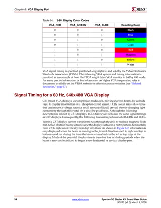 R

Chapter 6: VGA Display Port



                     Table 6-1: 3-Bit Display Color Codes
                          VGA_RED             VGA_GREEN             VGA_BLUE                 Resulting Color
                               0                    0                     0                       Black
                               0                    0                     1                        Blue

                               0                    1                     0                       Green

                               0                    1                     1                       Cyan

                               1                    0                     0                        Red

                               1                    0                     1                      Magenta

                               1                    1                     0                       Yellow

                               1                    1                     1                       White

                     VGA signal timing is specified, published, copyrighted, and sold by the Video Electronics
                     Standards Association (VESA). The following VGA system and timing information is
                     provided as an example of how the FPGA might drive VGA monitor in 640 by 480 mode.
                     For more precise information or for information on higher VGA frequencies, refer to
                     documents available on the VESA website or other electronics websites (see “Related
                     Resources,” page 57).


Signal Timing for a 60 Hz, 640x480 VGA Display
                     CRT-based VGA displays use amplitude-modulated, moving electron beams (or cathode
                     rays) to display information on a phosphor-coated screen. LCDs use an array of switches
                     that can impose a voltage across a small amount of liquid crystal, thereby changing light
                     permittivity through the crystal on a pixel-by-pixel basis. Although the following
                     description is limited to CRT displays, LCDs have evolved to use the same signal timings
                     as CRT displays. Consequently, the following discussion pertains to both CRTs and LCDs.
                     Within a CRT display, current waveforms pass through the coils to produce magnetic fields
                     that deflect electron beams to transverse the display surface in a raster pattern, horizontally
                     from left to right and vertically from top to bottom. As shown in Figure 6-2, information is
                     only displayed when the beam is moving in the forward direction—left to right and top to
                     bottom—and not during the time the beam returns back to the left or top edge of the
                     display. Much of the potential display time is therefore lost in blanking periods when the
                     beam is reset and stabilized to begin a new horizontal or vertical display pass.




54                                              www.xilinx.com            Spartan-3E Starter Kit Board User Guide
                                                                                       UG230 (v1.0) March 9, 2006
 