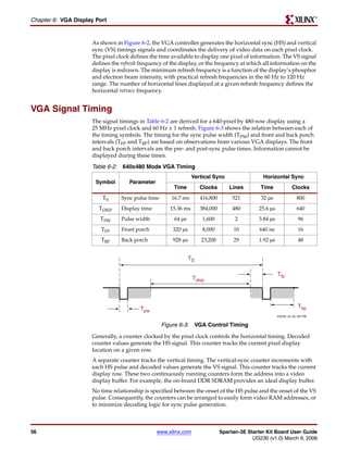 R

Chapter 6: VGA Display Port


                     As shown in Figure 6-2, the VGA controller generates the horizontal sync (HS) and vertical
                     sync (VS) timings signals and coordinates the delivery of video data on each pixel clock.
                     The pixel clock defines the time available to display one pixel of information. The VS signal
                     defines the refresh frequency of the display, or the frequency at which all information on the
                     display is redrawn. The minimum refresh frequency is a function of the display’s phosphor
                     and electron beam intensity, with practical refresh frequencies in the 60 Hz to 120 Hz
                     range. The number of horizontal lines displayed at a given refresh frequency defines the
                     horizontal retrace frequency.


VGA Signal Timing
                     The signal timings in Table 6-2 are derived for a 640-pixel by 480-row display using a
                     25 MHz pixel clock and 60 Hz ± 1 refresh. Figure 6-3 shows the relation between each of
                     the timing symbols. The timing for the sync pulse width (TPW) and front and back porch
                     intervals (TFP and TBP) are based on observations from various VGA displays. The front
                     and back porch intervals are the pre- and post-sync pulse times. Information cannot be
                     displayed during these times.
                     Table 6-2: 640x480 Mode VGA Timing
                                                                 Vertical Sync                  Horizontal Sync
                       Symbol       Parameter
                                                       Time          Clocks       Lines        Time              Clocks
                         TS      Sync pulse time      16.7 ms        416,800        521        32 µs               800
                        TDISP    Display time         15.36 ms       384,000        480       25.6 µs              640
                        TPW      Pulse width           64 µs          1,600          2        3.84 µs               96
                         TFP     Front porch           320 µs         8,000         10         640 ns               16
                         TBP     Back porch            928 µs        23,200         29        1.92 µs               48


                                                                TS

                                                                                                        Tfp
                                                                 Tdisp




                                         Tpw                                                                        Tbp
                                                                                                        UG230_c6_03_021706


                                                   Figure 6-3: VGA Control Timing
                     Generally, a counter clocked by the pixel clock controls the horizontal timing. Decoded
                     counter values generate the HS signal. This counter tracks the current pixel display
                     location on a given row.
                     A separate counter tracks the vertical timing. The vertical-sync counter increments with
                     each HS pulse and decoded values generate the VS signal. This counter tracks the current
                     display row. These two continuously running counters form the address into a video
                     display buffer. For example, the on-board DDR SDRAM provides an ideal display buffer.
                     No time relationship is specified between the onset of the HS pulse and the onset of the VS
                     pulse. Consequently, the counters can be arranged to easily form video RAM addresses, or
                     to minimize decoding logic for sync pulse generation.



56                                              www.xilinx.com                 Spartan-3E Starter Kit Board User Guide
                                                                                            UG230 (v1.0) March 9, 2006
 