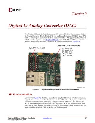 R




                                                                                             Chapter 9


Digital to Analog Converter (DAC)
                        The Spartan-3E Starter Kit board includes an SPI-compatible, four-channel, serial Digital-
                        to-Analog Converter (DAC). The DAC device is a Linear Technology LTC2624 quad DAC
                        with 12-bit unsigned resolution. The four outputs from the DAC appear on the J5 header,
                        which uses the Digilent 6-pin Peripheral Module format. The DAC and the header are
                        located immediately above the Ethernet RJ-45 connector, as shown in Figure 9-1.

                                                                       Linear Tech LTC2624 Quad DAC
                             6-pin DAC Header (J5)                            SPI_MOSI: (T4)
                                                                              SPI_MISO: (N10)
                                                                              SPI_SCK: (U16)
                                                                              DAC_CS: (N8)
                                                                              DAC_CLR: (P8)




                                                                                                     UG230_c9_01_030906


                                   Figure 9-1: Digital-to-Analog Converter and Associated Header


SPI Communication
                        As shown in Figure 9-2, the FPGA uses a Serial Peripheral Interface (SPI) to communicate
                        digital values to each of the four DAC channels. The SPI bus is a full-duplex, synchronous,
                        character-oriented channel employing a simple four-wire interface. A bus master—the
                        FPGA in this example—drives the bus clock signal (SPI_SCK) and transmits serial data
                        (SPI_MOSI) to the selected bus slave—the DAC in this example. At the same time, the bus
                        slave provides serial data (SPI_MISO) back to the bus master.




Spartan-3E Starter Kit Board User Guide           www.xilinx.com                                                      67
UG230 (v1.0) March 9, 2006
 