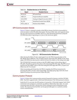 R

                                                                                                 SPI Communication



                        Table 9-2: Disabled Devices on the SPI Bus
                               Signal                     Disabled Device                 Disable Value
                         SPI_SS_B              SPI serial Flash                                  1
                         AMP_CS                Programmable pre-amplifier                        1
                         AD_CONV               Analog-to-Digital Converter (ADC)                 0
                         SF_CE0                StrataFlash Parallel Flash PROM                   1
                         FPGA_INIT_B           Platform Flash PROM                               1


          SPI Communication Details
                        Figure 9-3 shows a detailed example of the SPI bus timing. Each bit is transmitted or
                        received relative to the SPI_SCK clock signal. The bus is fully static and supports clocks
                        rate up to the maximum of 50 MHz. However, check all timing parameters using the
                        LTC2624 data sheet if operating at or close to the maximum speed.


                                  DAC_CS


                               SPI_MOSI             31                  30                  29


                                  SPI_SCK

                                SPI_MISO             Previous 31        Previous 30         Previous 29
                                                                                                  UG230_c9_03_021806


                                              Figure 9-3: SPI Communication Waveforms
                        After driving the DAC_CS slave select signal Low, the FPGA transmits data on the
                        SPI_MOSI signal, MSB first. The LTC2624 captures input data (SPI_MOSI) on the rising
                        edge of SPI_SCK; the data must be valid for at least 4 ns relative to the rising clock edge.
                        The LTC2624 DAC transmits its data on the SPI_MISO signal on the falling edge of
                        SPI_SCK. The FPGA captures this data on the next rising SPI_SCK edge. The FPGA must
                        read the first SPI_MISO value on the first rising SPI_SCK edge after DAC_CS goes Low.
                        Otherwise, bit 31 is missed.
                        After transmitting all 32 data bits, the FPGA completes the SPI bus transaction by
                        returning the DAC_CS slave select signal High. The High-going edge starts the actual
                        digital-to-analog conversion process within the DAC.


          Communication Protocol
                        Figure 9-4 shows the communications protocol required to interface with the LTC2624
                        DAC. The DAC supports both a 24-bit and 32-bit protocol. The 32-bit protocol is shown.
                        Inside the D/A converter, the SPI interface is formed by a 32-bit shift register. Each 32-bit
                        command word consists of a command, an address, followed by data value. As a new
                        command enters the DAC, the previous 32-bit command word is echoed back to the
                        master. The response from the DAC can be ignored although it is a useful to confirm
                        correct communication.




Spartan-3E Starter Kit Board User Guide           www.xilinx.com                                                       69
UG230 (v1.0) March 9, 2006
 