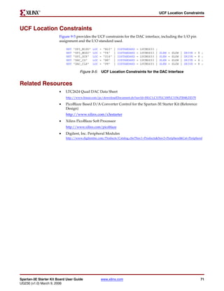 R

                                                                                                     UCF Location Constraints



UCF Location Constraints
                        Figure 9-5 provides the UCF constraints for the DAC interface, including the I/O pin
                        assignment and the I/O standard used.

                            NET   "SPI_MISO"   LOC   =   "N10"   |   IOSTANDARD   =   LVCMOS33   ;
                            NET   "SPI_MOSI"   LOC   =   "T4"    |   IOSTANDARD   =   LVCMOS33   |   SLEW   =   SLOW   |   DRIVE   =   8   ;
                            NET   "SPI_SCK"    LOC   =   "U16"   |   IOSTANDARD   =   LVCMOS33   |   SLEW   =   SLOW   |   DRIVE   =   8   ;
                            NET   "DAC_CS"     LOC   =   "N8"    |   IOSTANDARD   =   LVCMOS33   |   SLEW   =   SLOW   |   DRIVE   =   8   ;
                            NET   "DAC_CLR"    LOC   =   "P8"    |   IOSTANDARD   =   LVCMOS33   |   SLEW   =   SLOW   |   DRIVE   =   8   ;

                                     Figure 9-5: UCF Location Constraints for the DAC Interface


Related Resources
                        •   LTC2624 Quad DAC Data Sheet
                            http://www.linear.com/pc/downloadDocument.do?navId=H0,C1,C1155,C1005,C1156,P2048,D2170

                        •   PicoBlaze Based D/A Converter Control for the Spartan-3E Starter Kit (Reference
                            Design)
                            http://www.xilinx.com/s3estarter
                        •   Xilinx PicoBlaze Soft Processor
                            http://www.xilinx.com/picoblaze
                        •   Digilent, Inc. Peripheral Modules
                            http://www.digilentinc.com/Products/Catalog.cfm?Nav1=Products&Nav2=Peripheral&Cat=Peripheral




Spartan-3E Starter Kit Board User Guide              www.xilinx.com                                                                        71
UG230 (v1.0) March 9, 2006
 