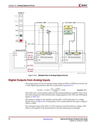 R

Chapter 10: Analog Capture Circuit



                 Header J7

       REFAB
        (3.3V)


       REFCD
        (2.5V)
                                                  LTC 6912-1 AMP                         LTC 1407A-1 ADC

        VINA
                                                          A                                 A/D
                                                                                          Channel 0
                                                                                                            14
        VINB
                                                                    B                       A/D
                                                                                          Channel 1
         GND


         VCC
         (3.3V)
                                                                                                       14
                                    REF = 1.65V




         Spartan-3E FPGA
                                    SPI_MOSI
       (N10)                 (T4)                 DIN  0 1 2 3 0 1 2 3    DOUT              0   ...   13    0    ...     13   SDO
       (E18)                 (N7)    AMP_CS       CS/LD A GAIN  B GAIN                     CHANNEL 1 CHANNEL 0
                         (U16)      SPI_SCK       SCK SPI Control Interface              SCK SPI Control Interface

                                    AMP_SHDN
                             (P7)                 SHDN                                   CONV



                                    AD_CONV
                         (P11)


                                    AMP_DOUT
                                    SPI_MISO
                                                                                                                       UG230_c10_02_022306

                                     Figure 10-2: Detailed View of Analog Capture Circuit


Digital Outputs from Analog Inputs
                              The analog capture circuit converts the analog voltage on VINA or VINB and converts it to
                              a 14-bit digital representation, D[13:0], as expressed by Equation 10-1.

                                                                   ( V IN – 1.65V )
                                               D [ 13:0 ] = GAIN × ----------------------------------- × 8192
                                                                                                     -        Equation 10-1
                                                                             1.25V
                              The GAIN is the current setting loaded into the programmable pre-amplifier. The various
                              allowable settings for GAIN and allowable voltages applied to the VINA and VINB inputs
                              appear in Table 10-2.
                              The reference voltage for the amplifier and the ADC is 1.65V, generated via a voltage
                              divider shown in Figure 10-2. Consequently, 1.65V is subtracted from the input voltage on
                              VINA or VINB.
                              The maximum range of the ADC is ±1.25V, centered around the reference voltage, 1.65V.
                              Hence, 1.25V appears in the denominator to scale the analog input accordingly.




74                                                         www.xilinx.com         Spartan-3E Starter Kit Board User Guide
                                                                                               UG230 (v1.0) March 9, 2006
 
