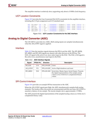 R

                                                                                          Analog to Digital Converter (ADC)



                        The amplifier interface is relatively slow, supporting only about a 10 MHz clock frequency.


          UCF Location Constraints
                        Figure 10-5 provides the User Constraint File (UCF) constraints for the amplifier interface,
                        including the I/O pin assignment and I/O standard used.

                            NET   "SPI_MOSI"    LOC   =   "T4"    |   IOSTANDARD   =   LVCMOS33   |   SLEW   =   SLOW   |   DRIVE   =   6   ;
                            NET   "AMP_CS"      LOC   =   "N7"    |   IOSTANDARD   =   LVCMOS33   |   SLEW   =   SLOW   |   DRIVE   =   6   ;
                            NET   "SPI_SCK"     LOC   =   "U16"   |   IOSTANDARD   =   LVCMOS33   |   SLEW   =   SLOW   |   DRIVE   =   8   ;
                            NET   "AMP_SHDN"    LOC   =   "P7"    |   IOSTANDARD   =   LVCMOS33   |   SLEW   =   SLOW   |   DRIVE   =   6   ;
                            NET   "AMP_DOUT"    LOC   =   "E18"   |   IOSTANDARD   =   LVCMOS33   ;

                                     Figure 10-5: UCF Location Constraints for the DAC Interface


Analog to Digital Converter (ADC)
                        The LTC1407A-1 provides two ADCs. Both analog inputs are sampled simultaneously
                        when the AD_CONV signal is applied.


          Interface
                        Table 10-3 lists the interface signals between the FPGA and the ADC. The SPI_MOSI,
                        SPI_MISO, and SPI_SCK signals are shared with other devices on the SPI bus. The
                        DAC_CS signal is the active-Low slave select input to the DAC. The DAC_CLR signal is
                        the active-Low, asynchronous reset input to the DAC.

                        Table 10-3: ADC Interface Signals
                           Signal     FPGA Pin            Direction                           Description
                         SPI_SCK          U16         FPGA ADC Clock
                         AD_CONV          P11         FPGA ADC Active-High shutdown and reset.
                         SPI_MISO         N10         FPGA ADC Serial data: Master Input, Serial Output. Presents
                                                               the digital representation of the sample analog
                                                               values as two 14-bit two’s complement binary
                                                               values.


          SPI Control Interface
                        Figure 10-6 provides an example SPI bus transaction to the ADC.
                        When the AD_CONV signal goes High, the ADC simultaneously samples both analog
                        channels. The results of this conversion are not presented until the next time AD_CONV is
                        asserted, a latency of one sample. The maxim sample rate is approximately 1.5 MHz.
                        The ADC presents the digital representation of the sampled analog values as a 14-bit, two’s
                        complement binary value.




Spartan-3E Starter Kit Board User Guide               www.xilinx.com                                                                        77
UG230 (v1.0) March 9, 2006
 