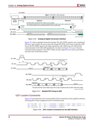 R

Chapter 10: Analog Capture Circuit



                    SPI_MISO
                                                                              Slave: LTC1407A-1 A/D Converter
                                    D0 D1 D2 D3 D4 D5 D6 D7 D8 D9 D10 D11 D12 D13                     D0 D1 D2 D3 D4 D5 D6 D7 D8 D9 D10 D11 D12 D13
                    AD_CONV
       Spartan-3E
                                Z                                                                 Z                                                          Z
         FPGA       SPI_SCK
                                                          Channel 1                                                           Channel 0
        Master
                                     Converted data is presented with a latency of one sample.
                                     The sampled analog value is converted to digital data 32 SPI_SCK cycles after asserting AD_CONV.
                       Sample        The converted values is then presented after the next AD_CONV pulse.                        Sample
                        point                                                                                                              point
 AD_CONV

     SPI_SCK
                                      Channel 0                                     Channel 1                                                          Channel 0
     SPI_MISO                        13                                   0        13                                         0                       13

                                                                                                                                               UG230_c10_05_030306


                                        Figure 10-6: Analog-to-Digital Conversion Interface

                                Figure 10-7 shows detailed transaction timing. The AD_CONV signal is not a traditional
                                SPI slave select enable. Be sure to provide enough SPI_SCK clock cycles so that the ADC
                                leaves the SPI_MISO signal in the high-impedance state. Otherwise, the ADC blocks
                                communication to the other SPI peripherals. As shown in Figure 10-6, use a 34-cycle
                                communications sequence. The ADC 3-states its data output for two clock cycles before
                                and after each 14-bit data transfer.

                      4ns min


      AD_CONV
                                                                                                                 19.6ns min
                          3ns

       SPI_SCK                        1               2               3                     4                5                    6
                                                                                            8ns

                                                                          Channel 0
      SPI_MISO                            High-Z
                                                                                   13                 12                11



                                    AD_CONV
                                                                                                                        45ns min


                                    SPI_SCK               30                  31                32                 33                 34
                                                                                                                   6ns

                                             Channel 1
                                                                                                                                             High-Z
                                    SPI_MISO    3                   2                   1                   0

                                                  The A/D converter sets its SDO output line to high impedance after 33 SPI_SCK clock cycles
                                                                                                                                              UG230_c10_06_022306

                                                  Figure 10-7: Detailed SPI Timing to ADC

             UCF Location Constraints
                                Figure 10-8 provides the User Constraint File (UCF) constraints for the amplifier interface,
                                including the I/O pin assignment and I/O standard used.

                                       NET "AD_CONV" LOC = "P11" | IOSTANDARD = LVCMOS33 | SLEW = SLOW | DRIVE = 6 ;
                                       NET "SPI_SCK" LOC = "U16" | IOSTANDARD = LVCMOS33 | SLEW = SLOW | DRIVE = 8 ;
                                       NET "SPI_MISO" LOC = "N10" | IOSTANDARD = LVCMOS33 ;

                                                   Figure 10-8: UCF Location Constraints for the ADC Interface



78                                                                  www.xilinx.com                               Spartan-3E Starter Kit Board User Guide
                                                                                                                              UG230 (v1.0) March 9, 2006
 