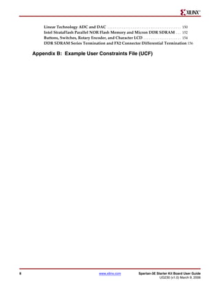 R




        Linear Technology ADC and DAC . . . . . . . . . . . . . . . . . . . . . . . . . . . . . . . . . . . . . . . . . 150
        Intel StrataFlash Parallel NOR Flash Memory and Micron DDR SDRAM . . . 152
        Buttons, Switches, Rotary Encoder, and Character LCD . . . . . . . . . . . . . . . . . . . . . 154
        DDR SDRAM Series Termination and FX2 Connector Differential Termination 156

    Appendix B: Example User Constraints File (UCF)




8                                                 www.xilinx.com                 Spartan-3E Starter Kit Board User Guide
                                                                                              UG230 (v1.0) March 9, 2006
 