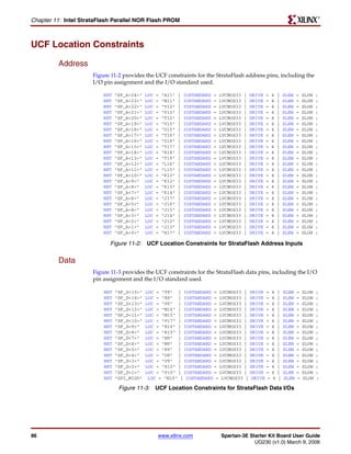 R

Chapter 11: Intel StrataFlash Parallel NOR Flash PROM



UCF Location Constraints

         Address
                      Figure 11-2 provides the UCF constraints for the StrataFlash address pins, including the
                      I/O pin assignment and the I/O standard used.

                          NET   "SF_A<24>"   LOC   =   "A11"   |   IOSTANDARD   =   LVCMOS33   |   DRIVE   =   4   |   SLEW   =   SLOW   ;
                          NET   "SF_A<23>"   LOC   =   "N11"   |   IOSTANDARD   =   LVCMOS33   |   DRIVE   =   4   |   SLEW   =   SLOW   ;
                          NET   "SF_A<22>"   LOC   =   "V12"   |   IOSTANDARD   =   LVCMOS33   |   DRIVE   =   4   |   SLEW   =   SLOW   ;
                          NET   "SF_A<21>"   LOC   =   "V13"   |   IOSTANDARD   =   LVCMOS33   |   DRIVE   =   4   |   SLEW   =   SLOW   ;
                          NET   "SF_A<20>"   LOC   =   "T12"   |   IOSTANDARD   =   LVCMOS33   |   DRIVE   =   4   |   SLEW   =   SLOW   ;
                          NET   "SF_A<19>"   LOC   =   "V15"   |   IOSTANDARD   =   LVCMOS33   |   DRIVE   =   4   |   SLEW   =   SLOW   ;
                          NET   "SF_A<18>"   LOC   =   "U15"   |   IOSTANDARD   =   LVCMOS33   |   DRIVE   =   4   |   SLEW   =   SLOW   ;
                          NET   "SF_A<17>"   LOC   =   "T16"   |   IOSTANDARD   =   LVCMOS33   |   DRIVE   =   4   |   SLEW   =   SLOW   ;
                          NET   "SF_A<16>"   LOC   =   "U18"   |   IOSTANDARD   =   LVCMOS33   |   DRIVE   =   4   |   SLEW   =   SLOW   ;
                          NET   "SF_A<15>"   LOC   =   "T17"   |   IOSTANDARD   =   LVCMOS33   |   DRIVE   =   4   |   SLEW   =   SLOW   ;
                          NET   "SF_A<14>"   LOC   =   "R18"   |   IOSTANDARD   =   LVCMOS33   |   DRIVE   =   4   |   SLEW   =   SLOW   ;
                          NET   "SF_A<13>"   LOC   =   "T18"   |   IOSTANDARD   =   LVCMOS33   |   DRIVE   =   4   |   SLEW   =   SLOW   ;
                          NET   "SF_A<12>"   LOC   =   "L16"   |   IOSTANDARD   =   LVCMOS33   |   DRIVE   =   4   |   SLEW   =   SLOW   ;
                          NET   "SF_A<11>"   LOC   =   "L15"   |   IOSTANDARD   =   LVCMOS33   |   DRIVE   =   4   |   SLEW   =   SLOW   ;
                          NET   "SF_A<10>"   LOC   =   "K13"   |   IOSTANDARD   =   LVCMOS33   |   DRIVE   =   4   |   SLEW   =   SLOW   ;
                          NET   "SF_A<9>"    LOC   =   "K12"   |   IOSTANDARD   =   LVCMOS33   |   DRIVE   =   4   |   SLEW   =   SLOW   ;
                          NET   "SF_A<8>"    LOC   =   "K15"   |   IOSTANDARD   =   LVCMOS33   |   DRIVE   =   4   |   SLEW   =   SLOW   ;
                          NET   "SF_A<7>"    LOC   =   "K14"   |   IOSTANDARD   =   LVCMOS33   |   DRIVE   =   4   |   SLEW   =   SLOW   ;
                          NET   "SF_A<6>"    LOC   =   "J17"   |   IOSTANDARD   =   LVCMOS33   |   DRIVE   =   4   |   SLEW   =   SLOW   ;
                          NET   "SF_A<5>"    LOC   =   "J16"   |   IOSTANDARD   =   LVCMOS33   |   DRIVE   =   4   |   SLEW   =   SLOW   ;
                          NET   "SF_A<4>"    LOC   =   "J15"   |   IOSTANDARD   =   LVCMOS33   |   DRIVE   =   4   |   SLEW   =   SLOW   ;
                          NET   "SF_A<3>"    LOC   =   "J14"   |   IOSTANDARD   =   LVCMOS33   |   DRIVE   =   4   |   SLEW   =   SLOW   ;
                          NET   "SF_A<2>"    LOC   =   "J12"   |   IOSTANDARD   =   LVCMOS33   |   DRIVE   =   4   |   SLEW   =   SLOW   ;
                          NET   "SF_A<1>"    LOC   =   "J13"   |   IOSTANDARD   =   LVCMOS33   |   DRIVE   =   4   |   SLEW   =   SLOW   ;
                          NET   "SF_A<0>"    LOC   =   "H17"   |   IOSTANDARD   =   LVCMOS33   |   DRIVE   =   4   |   SLEW   =   SLOW   ;

                            Figure 11-2: UCF Location Constraints for StrataFlash Address Inputs


         Data
                      Figure 11-3 provides the UCF constraints for the StrataFlash data pins, including the I/O
                      pin assignment and the I/O standard used.

                          NET   "SF_D<15>"   LOC = "T8" | IOSTANDARD = LVCMOS33 | DRIVE                    =   4   |   SLEW   =   SLOW   ;
                          NET   "SF_D<14>"   LOC = "R8" | IOSTANDARD = LVCMOS33 | DRIVE                    =   4   |   SLEW   =   SLOW   ;
                          NET   "SF_D<13>"   LOC = "P6" | IOSTANDARD = LVCMOS33 | DRIVE                    =   4   |   SLEW   =   SLOW   ;
                          NET   "SF_D<12>"   LOC = "M16" | IOSTANDARD = LVCMOS33 | DRIVE                   =   4   |   SLEW   =   SLOW   ;
                          NET   "SF_D<11>"   LOC = "M15" | IOSTANDARD = LVCMOS33 | DRIVE                   =   4   |   SLEW   =   SLOW   ;
                          NET   "SF_D<10>"   LOC = "P17" | IOSTANDARD = LVCMOS33 | DRIVE                   =   4   |   SLEW   =   SLOW   ;
                          NET   "SF_D<9>"    LOC = "R16" | IOSTANDARD = LVCMOS33 | DRIVE                   =   4   |   SLEW   =   SLOW   ;
                          NET   "SF_D<8>"    LOC = "R15" | IOSTANDARD = LVCMOS33 | DRIVE                   =   4   |   SLEW   =   SLOW   ;
                          NET   "SF_D<7>"    LOC = "N9" | IOSTANDARD = LVCMOS33 | DRIVE                    =   4   |   SLEW   =   SLOW   ;
                          NET   "SF_D<6>"    LOC = "M9" | IOSTANDARD = LVCMOS33 | DRIVE                    =   4   |   SLEW   =   SLOW   ;
                          NET   "SF_D<5>"    LOC = "R9" | IOSTANDARD = LVCMOS33 | DRIVE                    =   4   |   SLEW   =   SLOW   ;
                          NET   "SF_D<4>"    LOC = "U9" | IOSTANDARD = LVCMOS33 | DRIVE                    =   4   |   SLEW   =   SLOW   ;
                          NET   "SF_D<3>"    LOC = "V9" | IOSTANDARD = LVCMOS33 | DRIVE                    =   4   |   SLEW   =   SLOW   ;
                          NET   "SF_D<2>"    LOC = "R10" | IOSTANDARD = LVCMOS33 | DRIVE                   =   4   |   SLEW   =   SLOW   ;
                          NET   "SF_D<1>"    LOC = "P10" | IOSTANDARD = LVCMOS33 | DRIVE                   =   4   |   SLEW   =   SLOW   ;
                          NET   "SPI_MISO"    LOC = "N10" | IOSTANDARD = LVCMOS33 | DRIVE                  =   6   |   SLEW   =   SLOW   ;

                                 Figure 11-3: UCF Location Constraints for StrataFlash Data I/Os




86                                                 www.xilinx.com                   Spartan-3E Starter Kit Board User Guide
                                                                                                 UG230 (v1.0) March 9, 2006
 