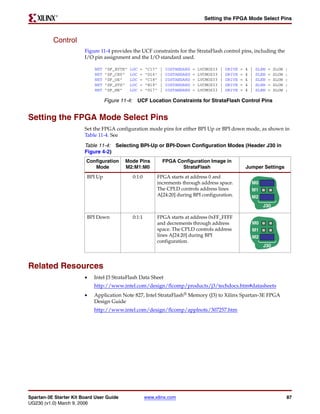 R

                                                                                       Setting the FPGA Mode Select Pins



          Control
                        Figure 11-4 provides the UCF constraints for the StrataFlash control pins, including the
                        I/O pin assignment and the I/O standard used.

                            NET   "SF_BYTE"   LOC   =   "C17"   |   IOSTANDARD   =   LVCMOS33   |   DRIVE   =   4   |   SLEW   =   SLOW   ;
                            NET   "SF_CE0"    LOC   =   "D16"   |   IOSTANDARD   =   LVCMOS33   |   DRIVE   =   4   |   SLEW   =   SLOW   ;
                            NET   "SF_OE"     LOC   =   "C18"   |   IOSTANDARD   =   LVCMOS33   |   DRIVE   =   4   |   SLEW   =   SLOW   ;
                            NET   "SF_STS"    LOC   =   "B18"   |   IOSTANDARD   =   LVCMOS33   |   DRIVE   =   4   |   SLEW   =   SLOW   ;
                            NET   "SF_WE"     LOC   =   "D17"   |   IOSTANDARD   =   LVCMOS33   |   DRIVE   =   4   |   SLEW   =   SLOW   ;

                                  Figure 11-4: UCF Location Constraints for StrataFlash Control Pins


Setting the FPGA Mode Select Pins
                        Set the FPGA configuration mode pins for either BPI Up or BPI down mode, as shown in
                        Table 11-4. See
                        Table 11-4: Selecting BPI-Up or BPI-Down Configuration Modes (Header J30 in
                        Figure 4-2)
                         Configuration    Mode Pins             FPGA Configuration Image in
                            Mode          M2:M1:M0                     StrataFlash                              Jumper Settings
                         BPI Up                0:1:0         FPGA starts at address 0 and
                                                             increments through address space.                      M0
                                                             The CPLD controls address lines                        M1
                                                             A[24:20] during BPI configuration.                     M2
                                                                                                                           J30

                         BPI Down              0:1:1         FPGA starts at address 0xFF_FFFF
                                                             and decrements through address                         M0
                                                             space. The CPLD controls address                       M1
                                                             lines A[24:20] during BPI                              M2
                                                             configuration.
                                                                                                                           J30



Related Resources
                        •   Intel J3 StrataFlash Data Sheet
                            http://www.intel.com/design/flcomp/products/j3/techdocs.htm#datasheets
                        •   Application Note 827, Intel StrataFlash® Memory (J3) to Xilinx Spartan-3E FPGA
                            Design Guide
                            http://www.intel.com/design/flcomp/applnots/307257.htm




Spartan-3E Starter Kit Board User Guide                 www.xilinx.com                                                                    87
UG230 (v1.0) March 9, 2006
 