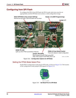 R

Chapter 12: SPI Serial Flash



Configuring from SPI Flash
                       To configure the FPGA from SPI Flash, the FPGA mode select pins must be set
                       appropriately and the SPI Flash must contain a valid configuration image.

            Select SPI Mode using Jumper Settings                           Header J12 (XSPI Programming)
            Remove the top jumper, insert the bottom two as shown
                                                                                                           Jumper J11




               DONE Pin LED
               Lights up when FPGA successfully configured                          PROG_B Push Button Switch
                                                                                    Press and release to restart configuration
                                               Jumper JP8 (XSPI)
                                               When programming SPI Flash using XSPI
                                               utility, insert jumper to hold PROG_B pin Low                    UG230_c15_02_030906


                               Figure 12-3: Configuration Options for SPI Mode

          Setting the FPGA Mode Select Pins
                       Set the FPGA configuration mode pins for SPI mode, as shown in Figure 12-4. The location
                       of the configuration mode jumpers (J30) appears in Figure 12-3.


                                                               M0
                                                               M1
                                                               M2

                                                                         J30
                                                                    UG230_c15_03_030206


                                               Figure 12-4: Set Mode Pins for SPI Mode




90                                                www.xilinx.com                   Spartan-3E Starter Kit Board User Guide
                                                                                                UG230 (v1.0) March 9, 2006
 