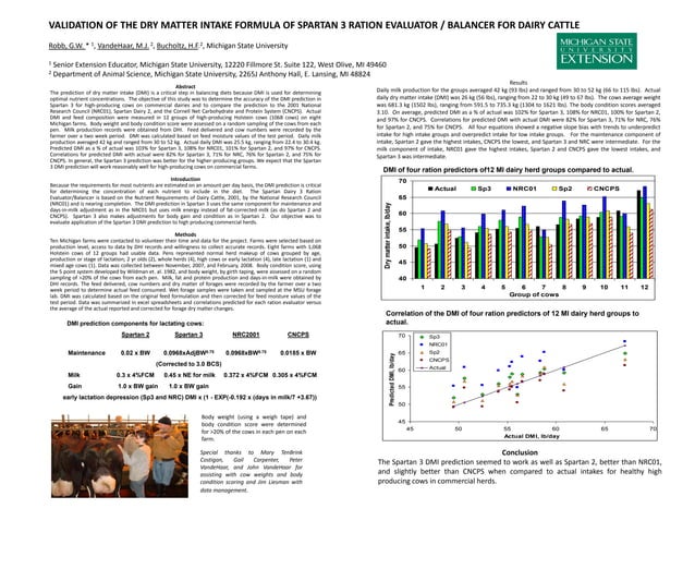 Validation Of The Dry Matter Intake Formula Of Spartan 3 Ration 