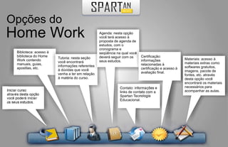 Opções do
Home Work                                            Agenda: nesta opção
                                                     você terá acesso à
                                                     proposta de agenda de
                                                     estudos, com o
                                                     cronograma e
     Biblioteca: acesso à                            seqüência na qual você
     biblioteca do Home                              deverá seguir com os     Certificação:
                            Tutoria: nesta seção                                                        Materiais: acesso à
     Work contendo                                   seus estudos.            informações
                            você encontrará                                                             materiais extras como
     manuais, guias,                                                          relacionadas à
                            informações referentes                                                      softwares gratuitos,
     apostilas, etc.                                                          certificação e acesso à
                            à dúvidas que você                                                          imagens, pacote de
                            venha a ter em relação                            avaliação final.
                                                                                                        fontes, etc. através
                            à matéria do curso.                                                         desta opção você
                                                                                                        encontrará os materiais
                                                                 Contato: informações e                 necessários para
Iniciar curso:                                                   links de contato com a                 acompanhar as aulas.
através desta opção                                              Spartan Tecnologia
você poderá iniciar                                              Educacional.
os seus estudos.
 