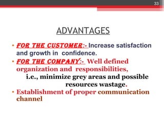 33




             ADVANTAGES
• For the customer :- Increase satisfaction
  and growth in confidence.
• For the company :- Well defined
  organization and responsibilities,
     i.e., minimize grey areas and possible
                 resources wastage.
• Establishment of proper communication
  channel
 