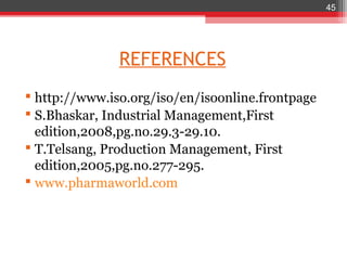 45




               REFERENCES
 http://www.iso.org/iso/en/isoonline.frontpage
 S.Bhaskar, Industrial Management,First
  edition,2008,pg.no.29.3-29.10.
 T.Telsang, Production Management, First
  edition,2005,pg.no.277-295.
 www.pharmaworld.com
 