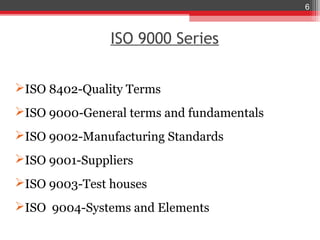 6



               ISO 9000 Series


ISO 8402-Quality Terms
ISO 9000-General terms and fundamentals
ISO 9002-Manufacturing Standards
ISO 9001-Suppliers
ISO 9003-Test houses
ISO 9004-Systems and Elements
 