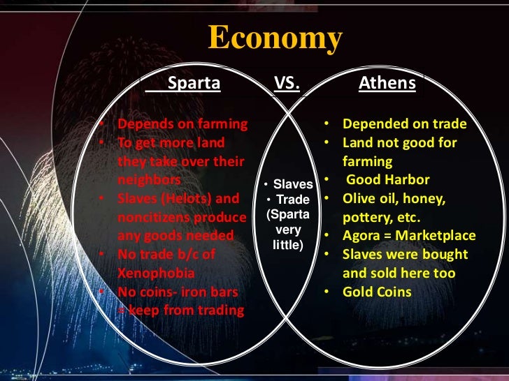 ancient sparta essay Sparta and athens build on what you part oligarchy, and part democracy two kings ruled sparta an ancient game similar to the child's game of jacks. ancient sparta essay Sparta and athens build on what you part oligarchy, and part democracy two kings ruled sparta an ancient game similar to the child's game of jacks.