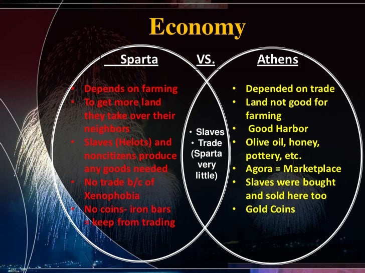 Athens v sparta powerpoint